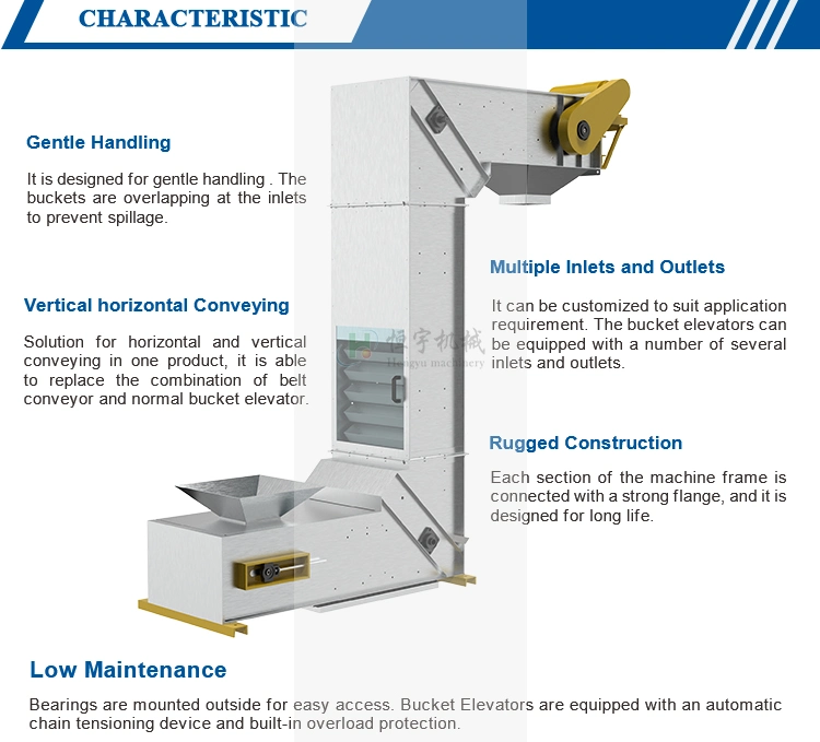 Bulk Materials Industrial Stainless/Mild Steel Z Type Bucket Conveyor Elevator